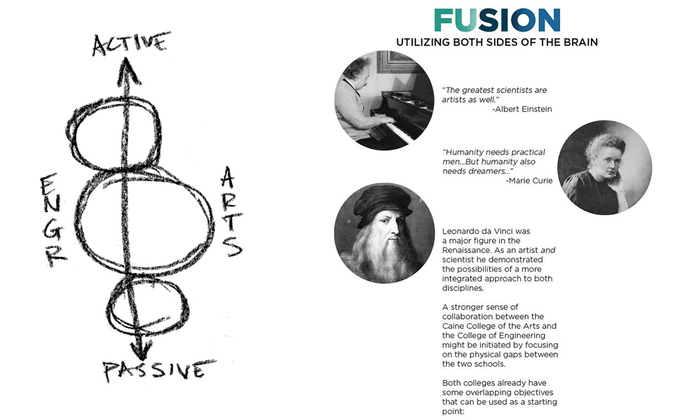 Arts & engineering integration concept.