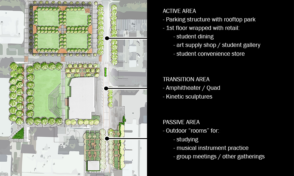 Master plan illustrated by Alyson Hill.
