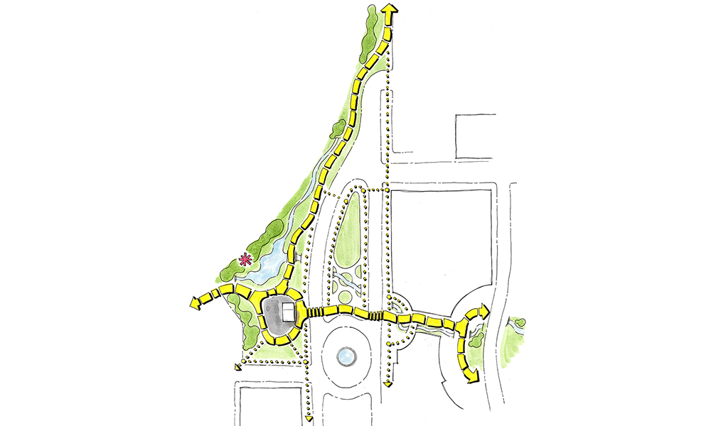 Conceptual plan for the east end of the trail.