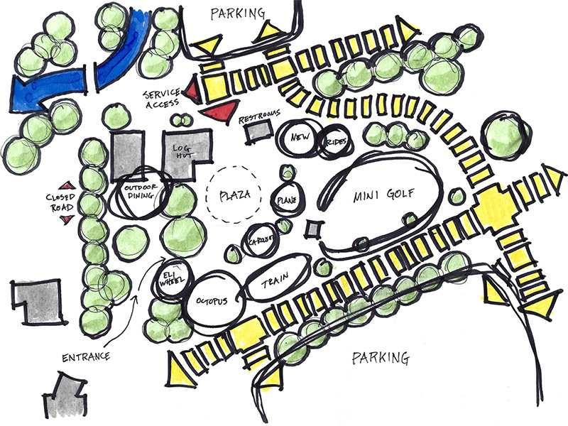 Relationship diagram.
